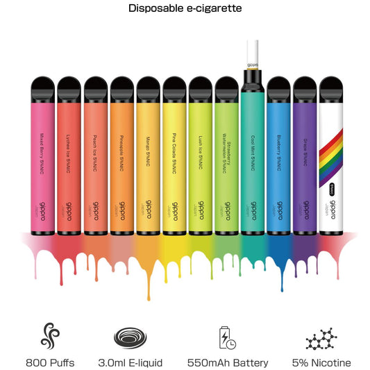 Bloko Desechables 800 Puff